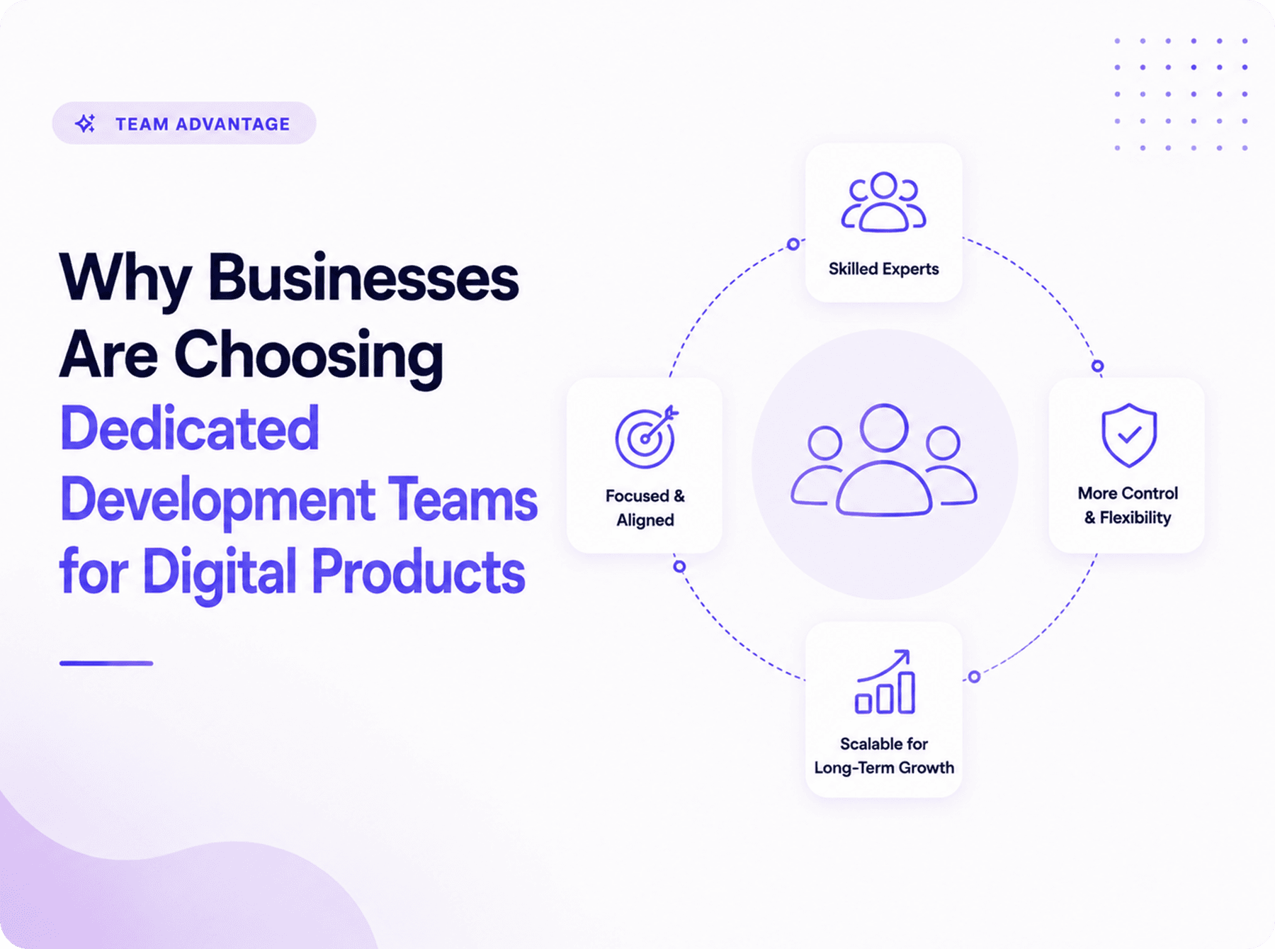 Why Businesses Are Choosing Dedicated Development Teams