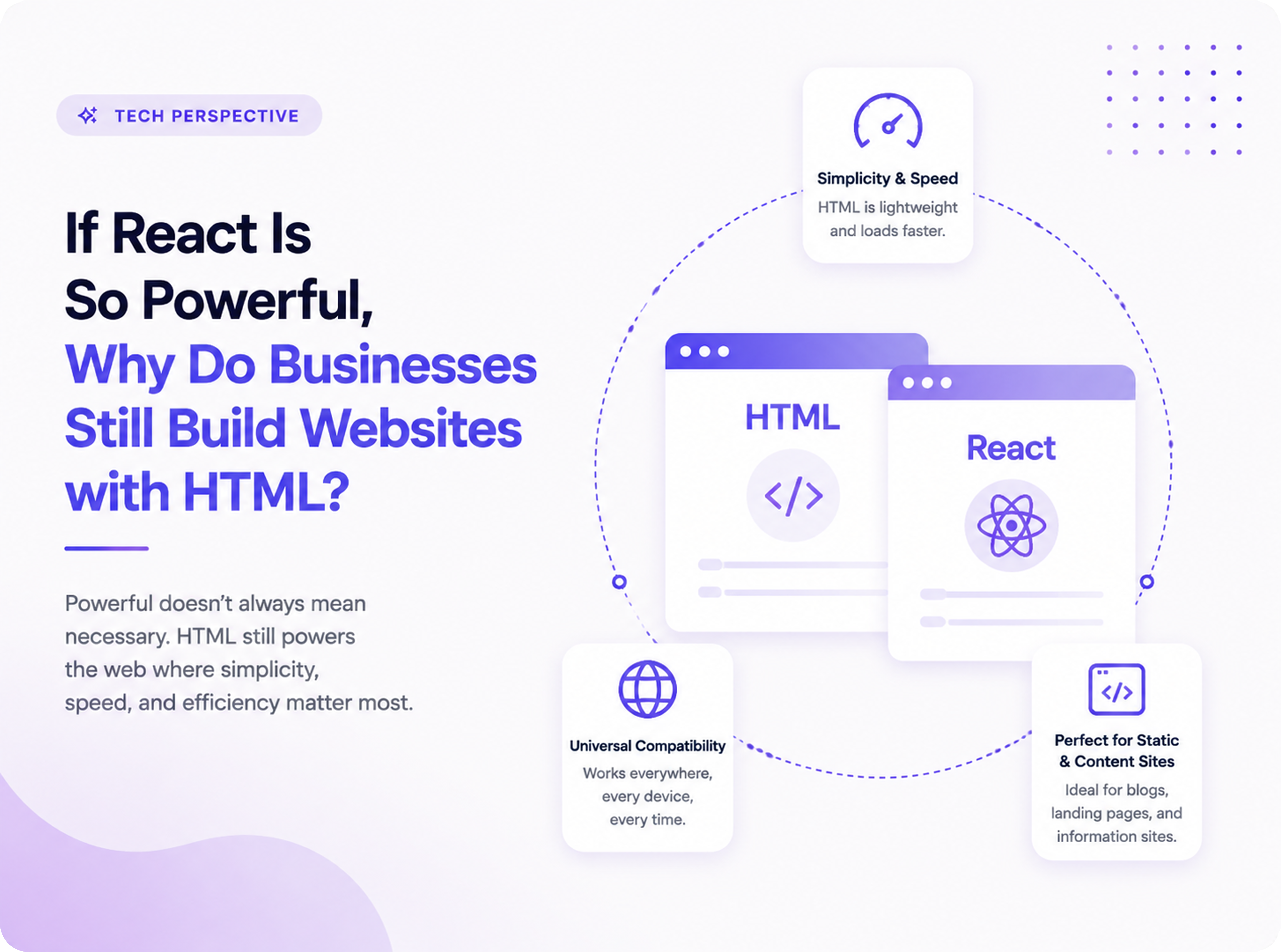 React vs HTML: Which Is Right for Your Business Website?